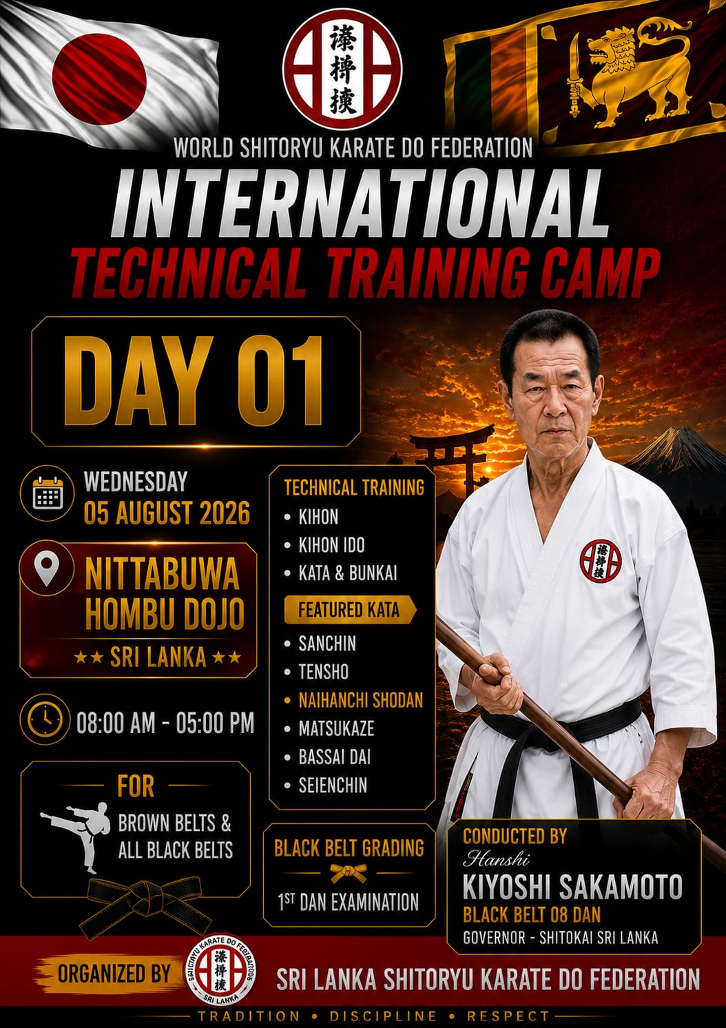 Karate Practitioner 5